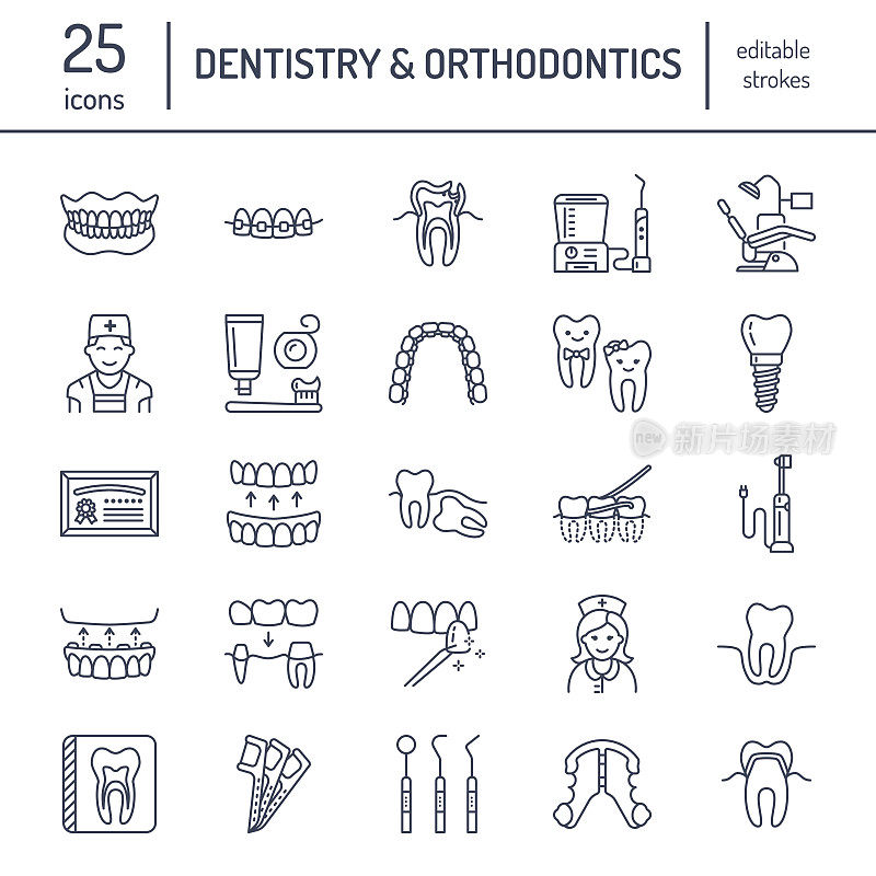 牙医，正畸线图标。牙科保健设备、牙套、牙齿修复、贴面、牙线、龋齿治疗等医疗要素。保健薄线形标志为牙科诊所