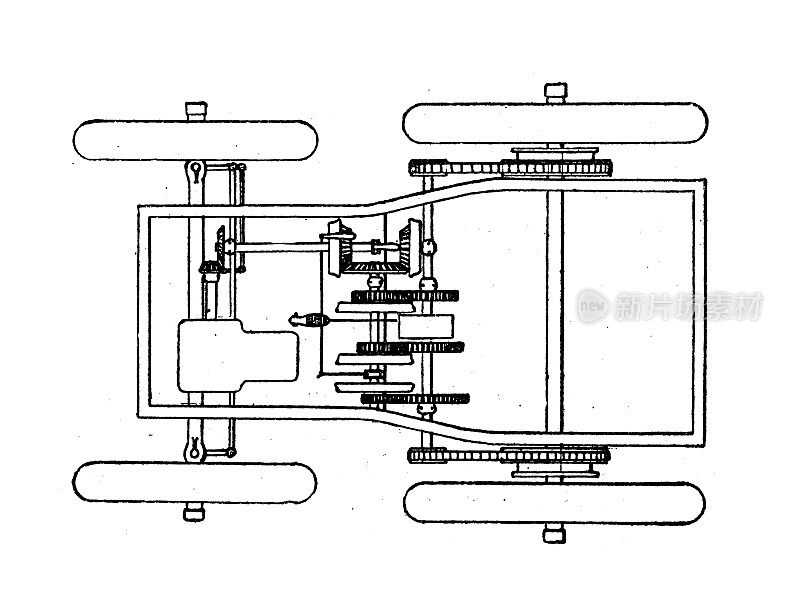古董插图:陆地车辆和技术