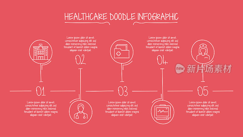 医疗保健和医疗概念矢量线信息图形设计与图标。