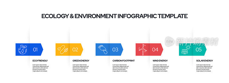 生态和环境概念矢量线信息图形设计图标。5选项或步骤的介绍，横幅，工作流程布局，流程图等。