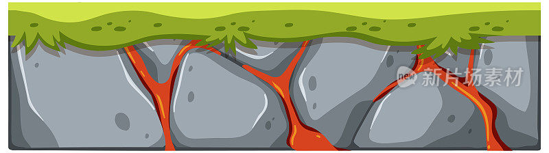 孤立的岩浆岩块上长着绿草