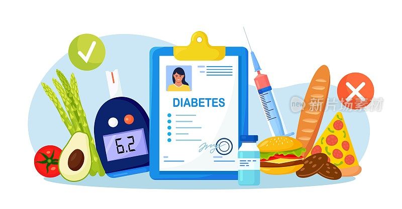 血糖仪用于检测饮食和不健康食物的血糖水平。医疗报告或诊断证。糖尿病营养适合糖尿病、低血糖、高血糖的人
