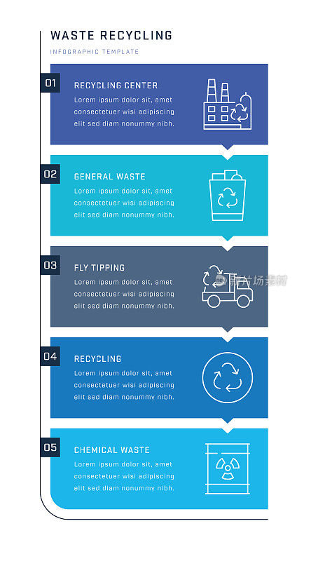 废物回收垂直信息图设计