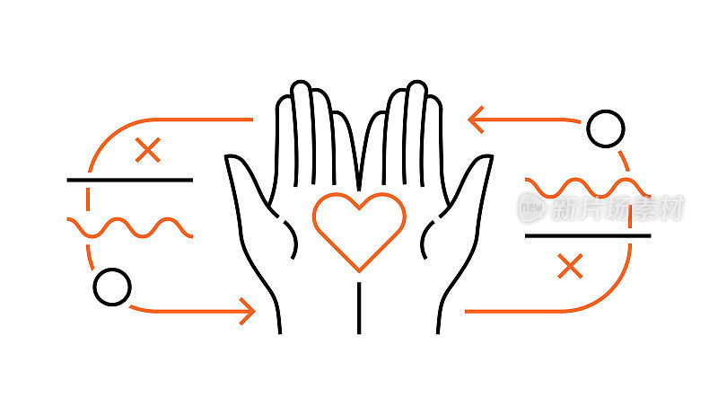 器官捐赠线图标设计。志愿者，援助之手，支持，分享，希望，给予，捐款箱。