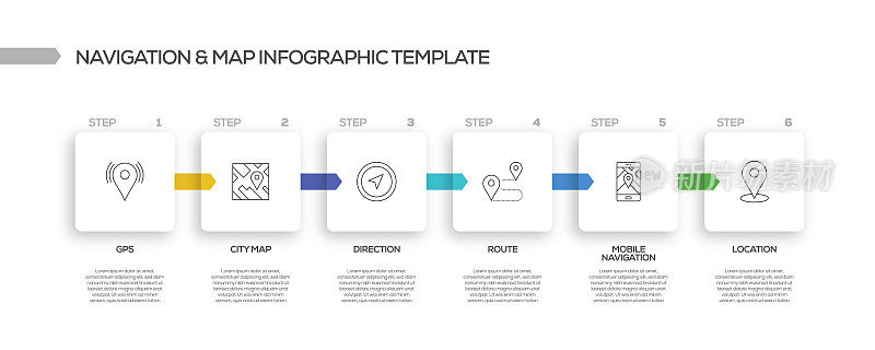 导航和地图相关的过程信息图表模板。过程时间图。带有线性图标的工作流布局