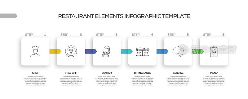 餐厅相关流程信息图表模板。过程时间图。带有线性图标的工作流布局