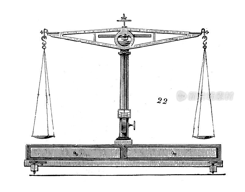 古董插图，物理原理和实验:静力，比例
