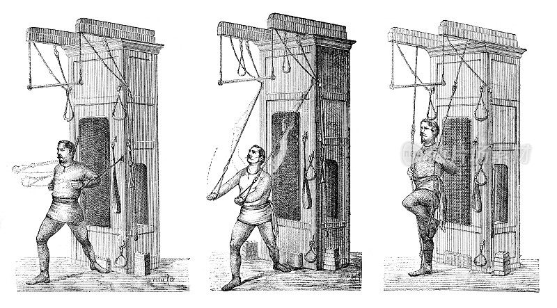 男子在1874年的机器设备健身房锻炼
