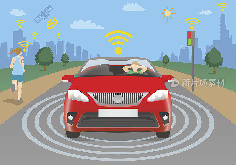 自动驾驶汽车概念、车辆与行人(V2P)、车辆与基础设施(V2I)