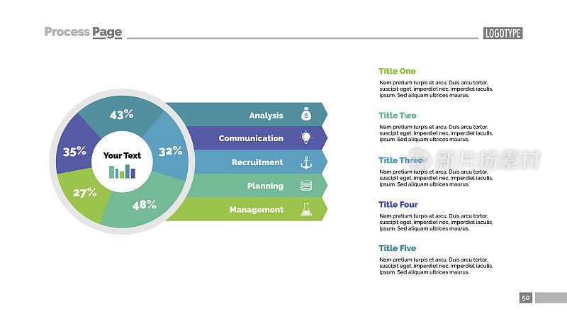 五个部门百分比饼图幻灯片