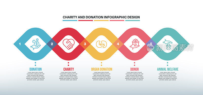 与慈善和捐赠的关键字和图标的信息图表设计模板