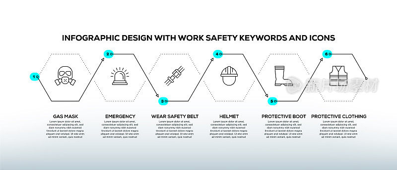 信息图设计模板与工作安全的关键字和图标