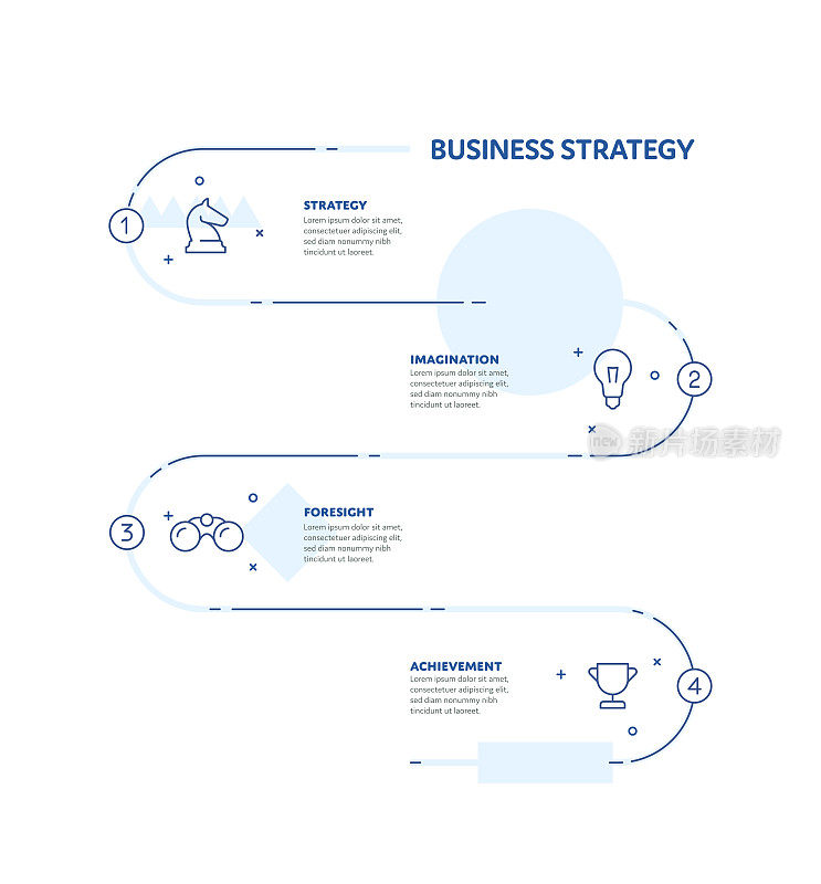 商业战略概念信息图表设计与可编辑的笔画线图标