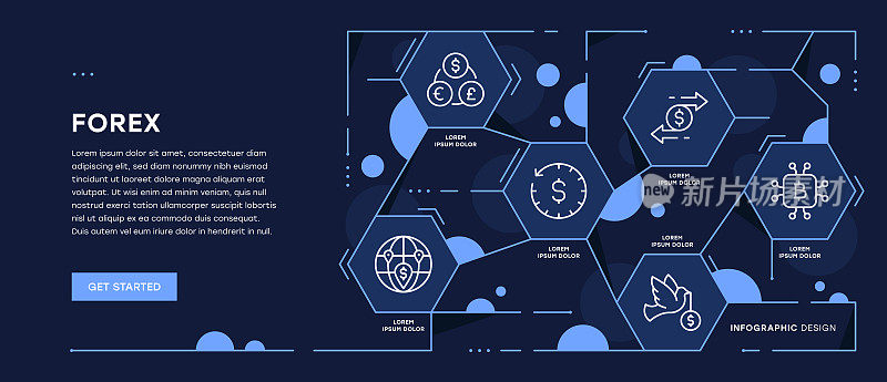 外汇信息图表网页横幅与可编辑的笔画图标