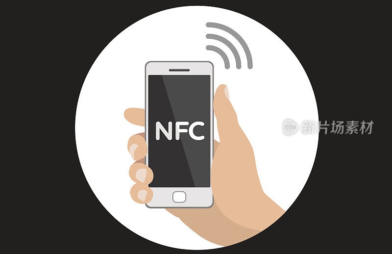 NFC智能手机概念平面图标