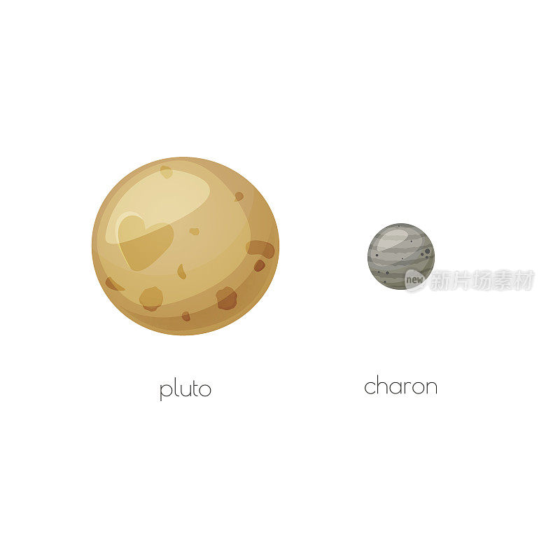 冥王星和它的卫星卡戎，太空物体