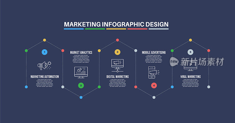 信息图表设计模板与营销关键字和图标