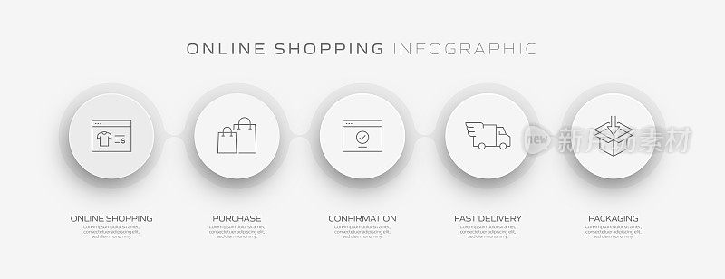 电子商务，网上购物，数字营销相关过程信息图表模板。过程时间图。使用线性图标的工作流布局