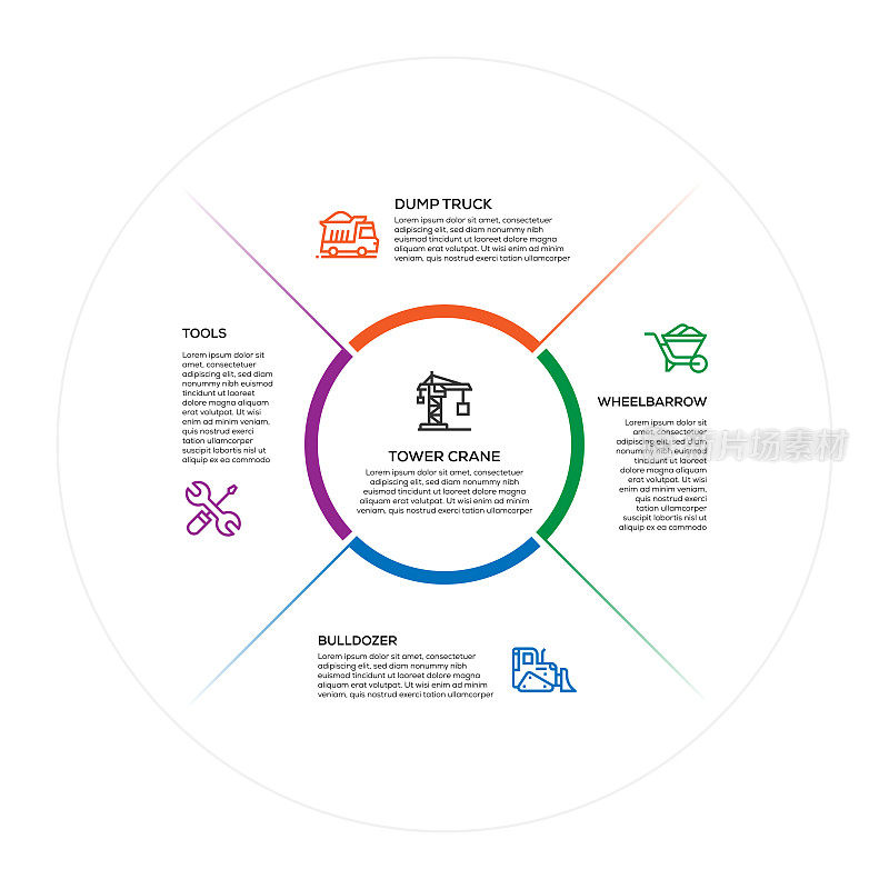 信息图表设计模板。自卸卡车，手推车，推土机，工具，塔吊图标与5个选项或步骤。