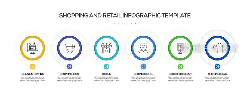 购物和零售相关流程信息图表模板。过程时间图。带有线性图标的工作流布局