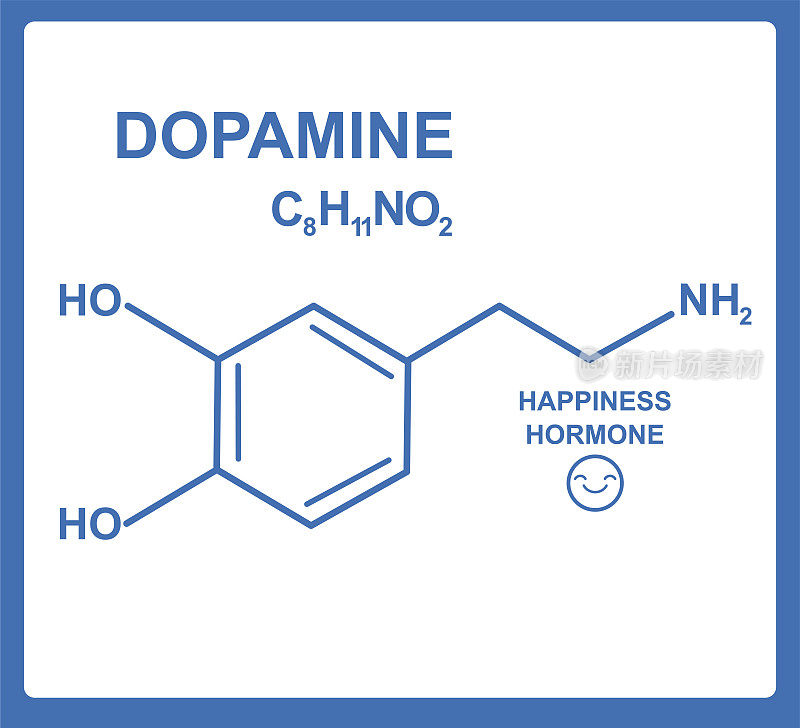 多巴胺-快乐激素的化学式。多巴胺激素的分子式