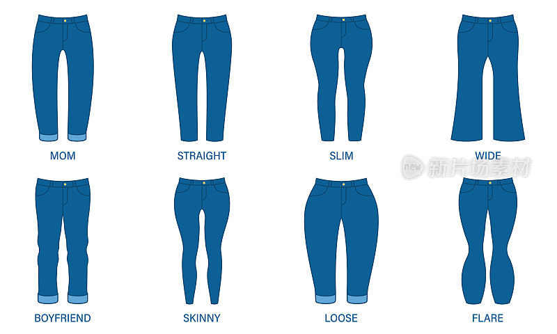 女牛仔裤风格。女性牛仔裤的类型。瘦的，男朋友，宽松的，苗条的，直的，妈妈，喇叭裤，宽牛仔裤轮廓象形图。蓝色女性长裤风格。孤立的矢量图