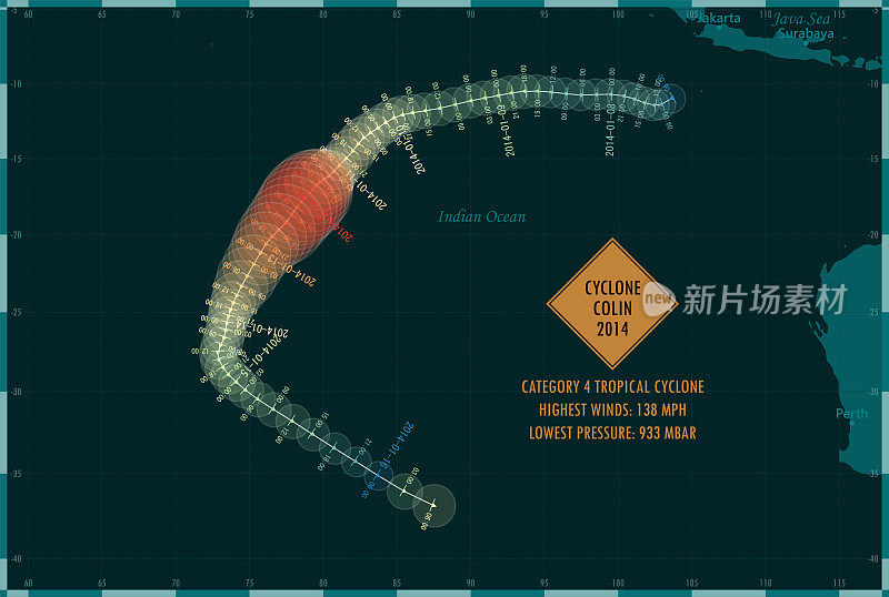 气旋科林2014追踪南印度洋信息图