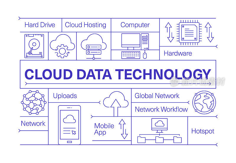 云数据技术线图标集和横幅设计