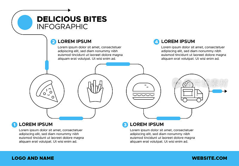 美味的咬信息图表模板:披萨，薯条，汉堡包，食品交付