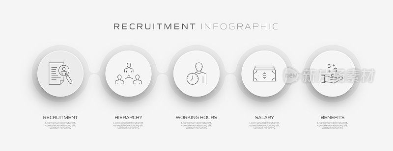 招聘相关流程信息图模板。过程时间图。使用线性图标的工作流布局