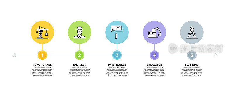 信息图表设计模板。塔吊，工程师，油漆滚轮，挖掘机，规划图标与5个选项或步骤。