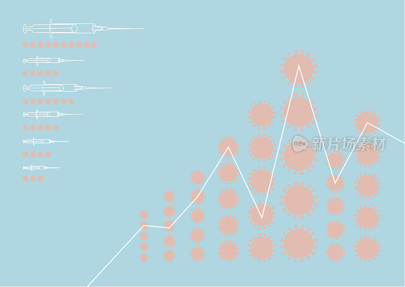 用注射器统计冠状病毒。疫苗接种