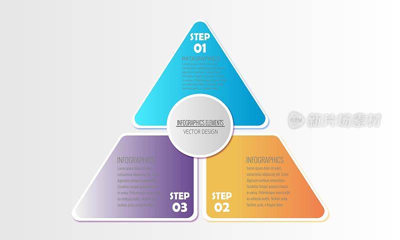 信息图表模板。步骤选项元素信息图模板的网站，UI应用程序，业务演示。