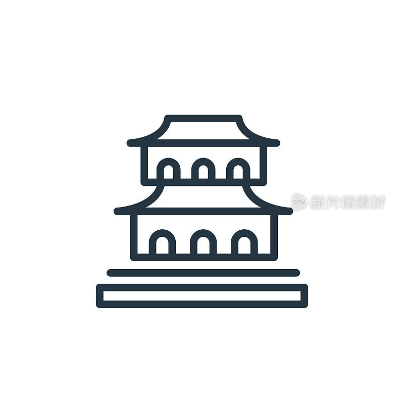 紫禁城图标。细线性紫禁城轮廓图标孤立的白色背景从亚洲收藏。线矢量符号，网页和移动符号