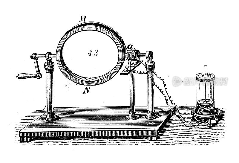 古董插图，物理原理和实验，电和磁:地电感器