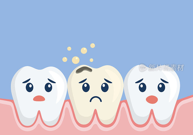 蛀牙的概念。微笑健康的牙齿，悲伤的蛀牙。牙齿的问题。牙痛。