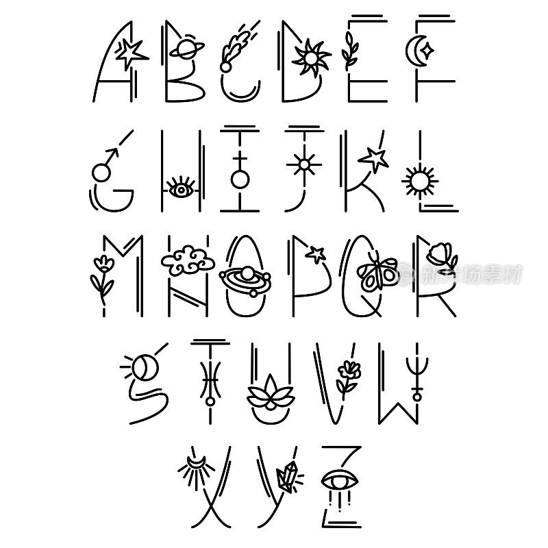 Astro字母表。带有占星元素的装饰字母占星预言的短语构造者。深奥字母设计的星象和出生图表设计。矢量插图。