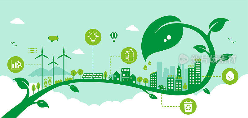 绿色生态城市矢量旗帜插图(可持续发展目标、生态理念、自然保护)