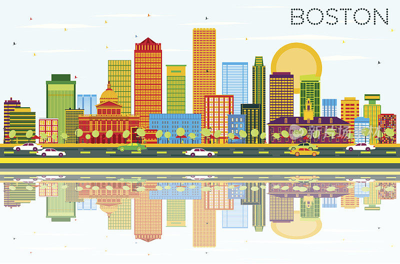 波士顿天际线与彩色建筑，蓝天和反射。