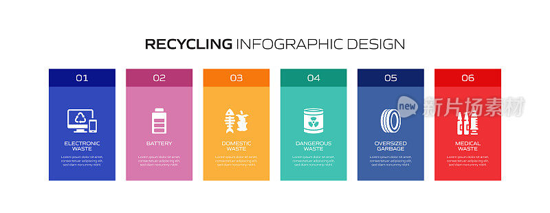 回收和零浪费信息图模板，元素和图标。简单的矢量信息图设计