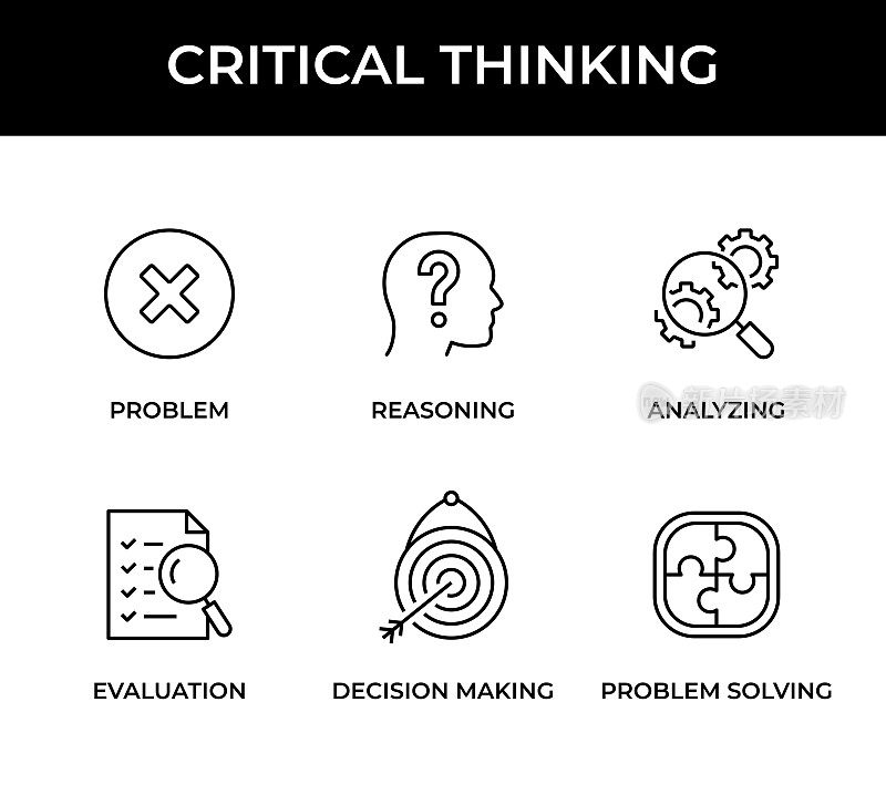 批判性思维，问题，推理，分析，评估，决策，解决方案图标