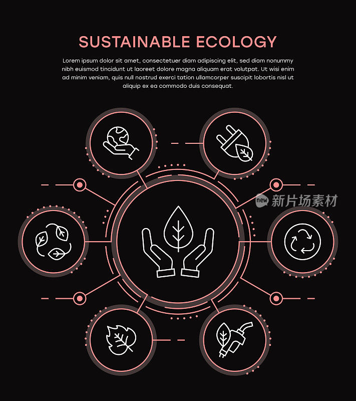 可持续生态信息图模板