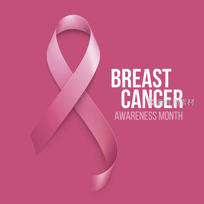乳腺癌意识丝带背景。矢量图