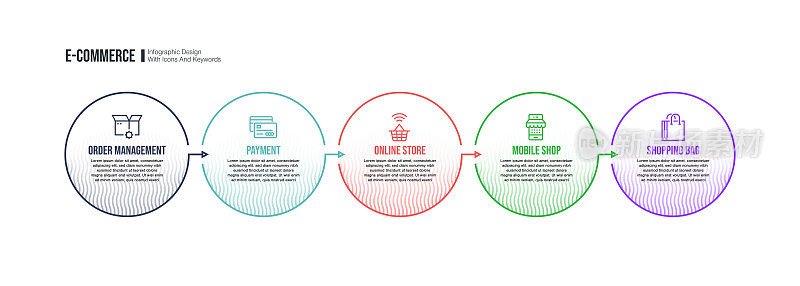 信息图表设计模板与电子商务关键字和图标