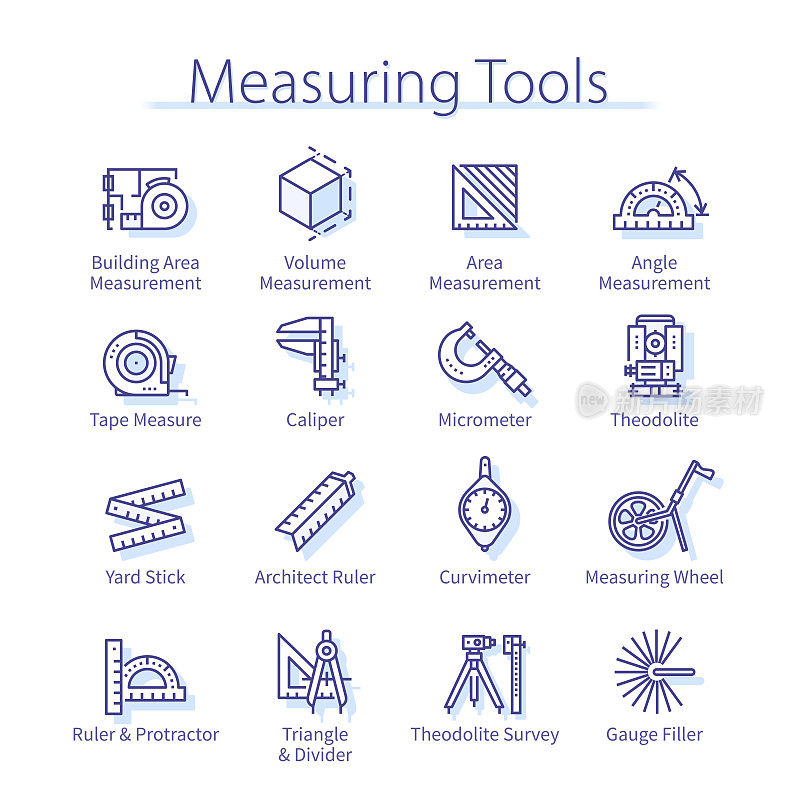 测量工具包。测地线距离，角度，罗经长度，卡尺，尺，卷尺设备细线图标集。精密测量仪器线性矢量图