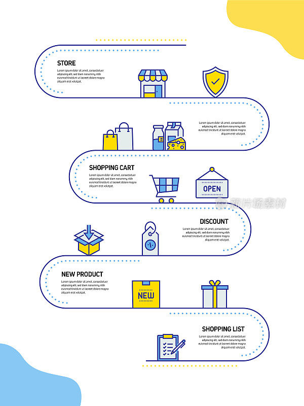 购物和零售相关流程信息图表模板。过程时间图。带有线性图标的工作流布局