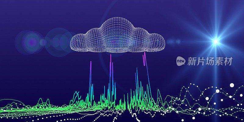 摘要技术背景云计算网格概念与模糊线。云计算旗帜。互联网业务技术。网络数据服务。大数据。