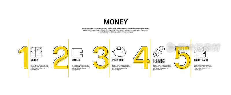 金钱相关的过程信息图表模板。过程时间图。带有线性图标的工作流布局