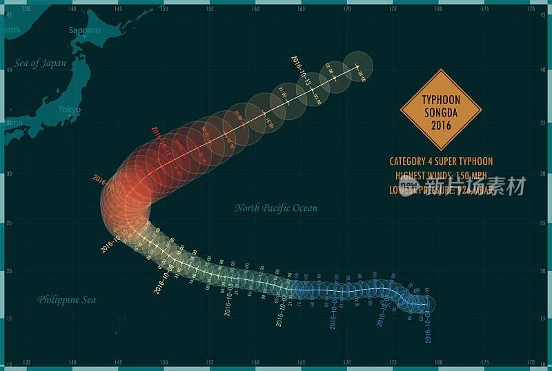 台风“松达2016”路径西太平洋信息图