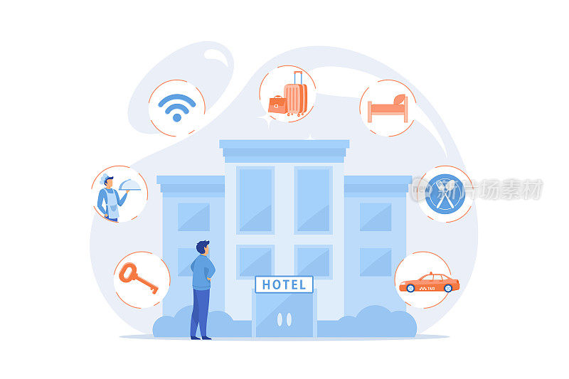 豪华酒店，住宿预订。免费wifi，房间清洁。酒店管理，酒店业务流程，酒店管理系统概念。平面矢量现代插画